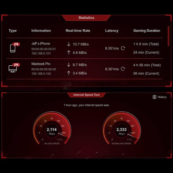 TP-Link Archer AX11000 Next-Gen Tri-Band Gaming Router, Fastest Wi-Fi Speeds Up to 10 Gbps, 1 GB RAM, Gaming Dashboard, 1x2.5Gbps WAN + 8x1Gbps LAN + 2xUSB 3.O Ports, 12 Streams, Built-in Antivirus