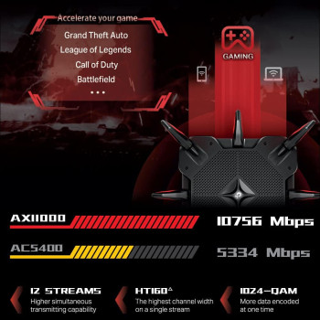 TP-Link Archer AX11000 Next-Gen Tri-Band Gaming Router, Fastest Wi-Fi Speeds Up to 10 Gbps, 1 GB RAM, Gaming Dashboard, 1x2.5Gbps WAN + 8x1Gbps LAN + 2xUSB 3.O Ports, 12 Streams, Built-in Antivirus