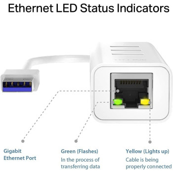 TP-LINK UE330 USB 3.0 3-Port Hub Gigabit Ethernet Adapter 2 in 1 USB Adapter