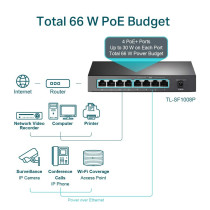 TP-Link 8 Port Fast Ethernet 10/100Mbps PoE Switch, 4 PoE Ports @57W, Desktop, Plug Play, Sturdy Metal w/Shielded Ports, Fanless, Limited Lifetime Protection, Unmanaged (TL-SF1008P)