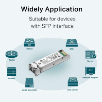TP-Link MiniGBIC Module, IEEE 802.3z, CSMA/CD, TCP/IP (TL-SM311LS)