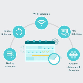TP-Link OC300 Omada Hardware Controller, SDN Integrated, 2 Gigabit Port + 1 USB 3.0 Port, Manage Up to 500 Device, Easy Intelligent Network Monitor Maintenance, Cloud Access Omada App