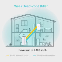 Tp-Link Deco E3 Ac1200 Whole Home Mesh Wi-Fi System With Wall-Plug Extender, Ideal For Medium Home, Work With Amazon Alexa And Ifttt, Router And W-Ifi Booster Replacement, Parent Control, Pack Of 2