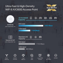 TP-Link EAP660 HD, Omada WiFi 6 AX3600 Wireless 2.5G Access Point for High-Density Deployment, OFDMA, Mesh, Seamless Roaming MU-MIMO, SDN Integrated, Cloud Access Omada App, PoE+ Powered