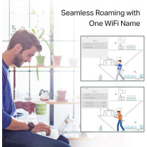 TP-Link Deco Whole Home Mesh WiFi System Up to 5,500 Sq.ft. Coverage, WiFi Router/Extender Replacement, Gigabit Ports, Seamless Roaming, Parental Controls, Works with Alexa(Deco M4 3-Pack)