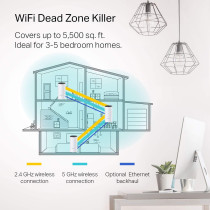 TP-Link Deco Whole Home Mesh WiFi System Up to 5,500 Sq.ft. Coverage, WiFi Router/Extender Replacement, Gigabit Ports, Seamless Roaming, Parental Controls, Works with Alexa(Deco M4 3-Pack)