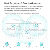 TP-Link EAP620 HD, Omada WiFi 6 AX1800 Wireless Gigabit Access Point for High-Density Deployment, OFDMA, Mesh, Seamless Roaming MU-MIMO, SDN Integrated, Cloud Access Omada App, PoE+ Powered