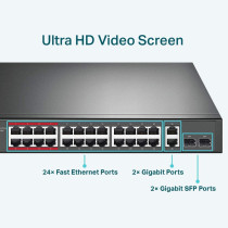 TP-LINK TL-SL1226P 24-Port PoE+ 10/100 Mbps + 2-Port Gigabit Unmanaged Ethernet PoE Switch with 2 Combo Gigabit SFP slots (24 PoE+ Ports + 2 Gigabit RJ45 Ports + 2 SFP slots, 250W, Rackmount)