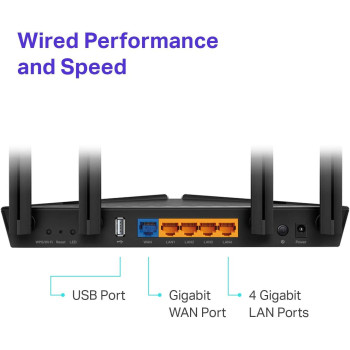 TP-Link WiFi 6 Router AX1800 Smart WiFi Router (Archer AX20) 802.11ax Router, Dual Band Gigabit Router, Parental Controls, Long Range Coverage