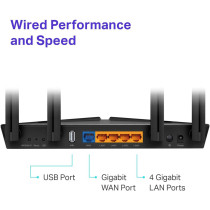 TP-Link WiFi 6 Router AX1800 Smart WiFi Router (Archer AX20) 802.11ax Router, Dual Band Gigabit Router, Parental Controls, Long Range Coverage