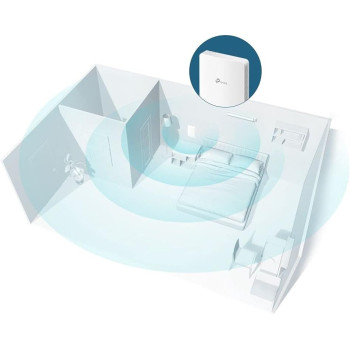 TP-Link AX1800 Dual Band Gigabit Wall Plate Wi-Fi 6 Access Point, Power over Ethernet (802.3 af/at), System Requirements Microsoft Windows XP/7/8/10 and Vista, Easily Mount to Wall (EAP615-Wall)