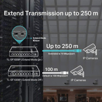 TP-LinkTl Sf1009P 9 Port 10/100Mbps Desktop Switch With 8 Port Poe+, Plug And Play No Configuration Required, Up To 250 M Transmission Under Extend Mode