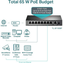 TP-LinkTl Sf1009P 9 Port 10/100Mbps Desktop Switch With 8 Port Poe+, Plug And Play No Configuration Required, Up To 250 M Transmission Under Extend Mode