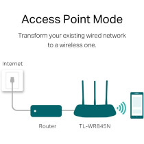 TP-Link TL-WR845N 300 Mbps Wireless N Router