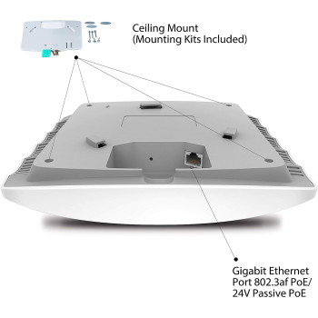 TP-Link AC1350 Wireless Access Point, Wi-Fi Dual Band with MU-MIMO, 1 Gigabit Ethernet Port Support 802.3af/at/24V Passive PoE, Support Multiple SSIDs, Easily Mount to Wall or Ceiling (EAP225)