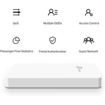 TP-Link EAP615-Wall AX1800 Dual-Band Wi-Fi 6 Accesspoint - Passend f¼r OC200, OC300, TL-SG3210XHP-M2