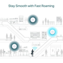 TP-Link EAP610 V1