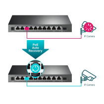 TP-LINK 10P Gigabit Easy Smart Switch
