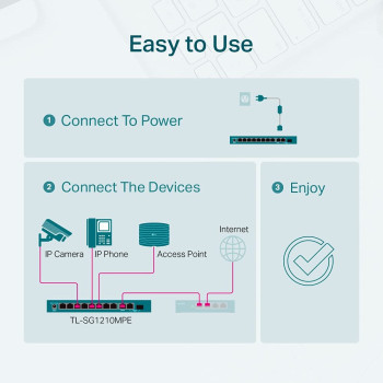 TP-LINK 10P Gigabit Easy Smart Switch