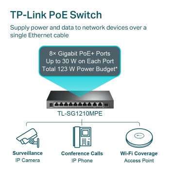 TP-LINK 10P Gigabit Easy Smart Switch
