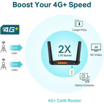TP-Link Dual Band 4G LTE Router