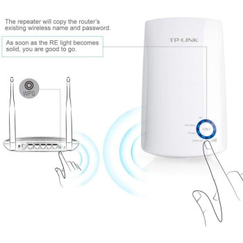 TP-LINK TL-WA850RE 300Mbps 802.11n/g/b wifi Repeater wireless Extender RJ45 ethernet port