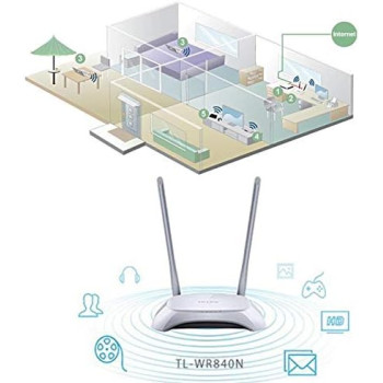 TP-LINK TL-WR840N 300MBps WIRLESS ROUTER