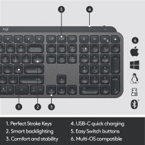 Logitech MX Keys Advanced Illuminated Wireless Keyboard, Bluetooth, Tactile Responsive Typing, Backlit Keys, USB-C, PC/Mac/Laptop Windows/Linux/IOS/Android - Graphite Black