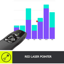 Logitech Wireless Presenter R400, Wireless Presentation Remote Clicker with Laser Pointer, Black, 1.9Quot; x 6.2Quot; x 8Quot;