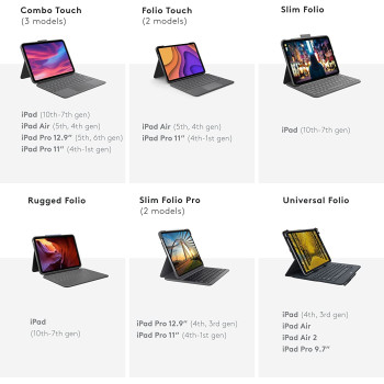 Logitech Folio Touch Ipad Keyboard Case With Trackpad And Smart Connector For Air (4Th 5Th Generation), Ara Qwerty Graphite