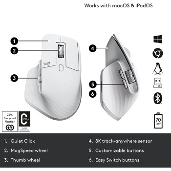 Logitech MX Master 3S - Wireless Performance Mouse with Ultra-fast Scrolling, Ergo, 8K DPI, Track on Glass, Quiet Clicks, USB-C, Bluetooth, Windows, Linux, Chrome - Pale Grey
