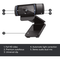 Logitech C920 Hd Pro Webcam, Full Hd 1080P/30Fps Video Calling, Clear Stereo Audio, Hd Light Correction, Works With Skype, Zoom, Facetime, Hangouts, Pc/Mac/Laptop/Macbook/Tablet - Black