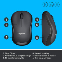 Logitech M220 Wireless Mouse, Silent Buttons, 2.4 Ghz With Usb Mini Receiver, 1000 Dpi Optical Tracking, 18-Month Battery Life, Ambidextrous Pc / Mac / Laptop - Charcoal Grey
