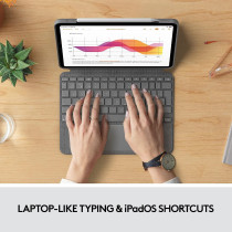 Logitech Combo Touch Ipad Air (4Th, 5Th Gen - 2020, 2022) Keyboard Case - Detachable Backlit Keyboard With Kickstand, Trackpad, Smart Connector, Ara Keyboard - Grey