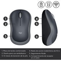 Logitech 910-002235 Logitech M185 Wireless Mouse, Swift Gray ()