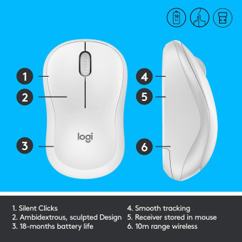 Logitech M220 Wireless Mouse, Silent Buttons, 2.4 Ghz With Usb Mini Receiver, 1000 Dpi Optical Tracking, 18 Month Battery Life, Ambidextrous Pc / Mac / Laptop, Off White