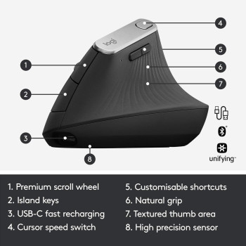 Logitech MX Vertical Wireless Mouse Advanced Ergonomic Design Reduces Muscle Strain, Control and Move Content Between 3 Windows and Apple Computers (Bluetooth or USB), Rechargeable, Graphite
