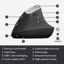 Logitech MX Vertical Wireless Mouse Advanced Ergonomic Design Reduces Muscle Strain, Control and Move Content Between 3 Windows and Apple Computers (Bluetooth or USB), Rechargeable, Graphite