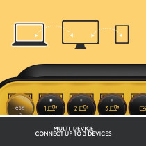 Logitech Pop Keys Mechanical Wireless Keyboard With Customizable Emoji Keys, Durable Compact Design, Bluetooth Or Usb Connectivity, Multi-Device, Os Compatible - Blast, Blast Yellow, 920-010735