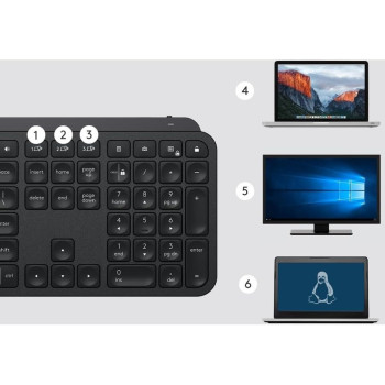 Logitech MX Keys Advanced Wireless Illuminated Keyboard