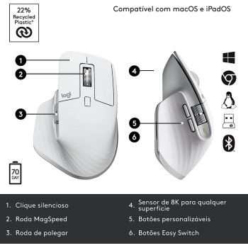 Logitech MX Master 3S - Wireless Performance Mouse with Ultra-Fast Scrolling, Ergo, 8K DPI, Track on Glass, Quiet Clicks, USB-C, Bluetooth, Windows, Linux, Chrome-Pale Grey