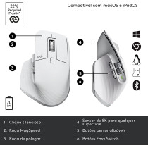 Logitech MX Master 3S - Wireless Performance Mouse with Ultra-Fast Scrolling, Ergo, 8K DPI, Track on Glass, Quiet Clicks, USB-C, Bluetooth, Windows, Linux, Chrome-Pale Grey