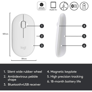 Logitech Pebble M350 Wireless Mouse with Bluetooth or USB - Silent, Slim Computer Mouse with Quiet Click for iPad, Laptop, Notebook, PC and Mac - Off White