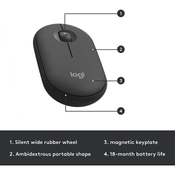 Logitech MK470 Slim Wireless Combo - Graphite