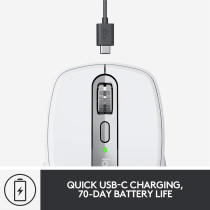 Logitech Wireless, 4000DPI, Customizable Buttons, USB-C, Bluetooth Compact Performance Mouse for Apple Mac, iPad - Pale Grey
