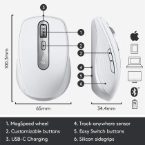 Logitech Wireless, 4000DPI, Customizable Buttons, USB-C, Bluetooth Compact Performance Mouse for Apple Mac, iPad - Pale Grey