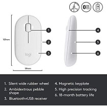 Logitech 9100-05-541/M350 Wireless Mouse (Off White)