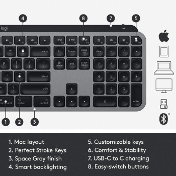 Logitech MX Keys Advanced Wireless Illuminated Keyboard for Mac, Backlit LED Keys, Bluetooth,USB-C, MacBook Pro/Air,iMac, iPad Compatible, Metal Build - With Free Adobe Creative Cloud Subscription