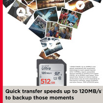 SanDisk 32GB Ultra SDHC UHS-I Memory Card - 120MB/s, C10, U1, Full HD, SD Card - SDSDUN4-032G-GN6IN