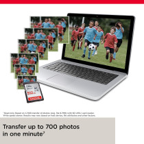 SanDisk 128GB Ultra SDXC UHS-I Memory Card - 140MB/s, C10, U1, Full HD, SD Card - SDSDUN4-128G-GN6IN
